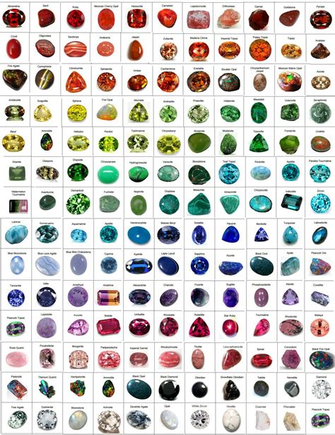 coolcrystal|All Crystals .